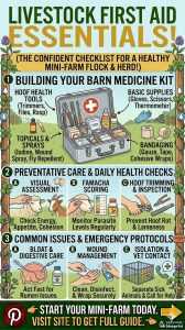 Livestock Care Essentials for Small and Large Farms
