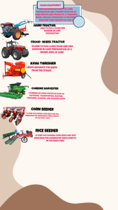 Farm Safety Equipment Guide